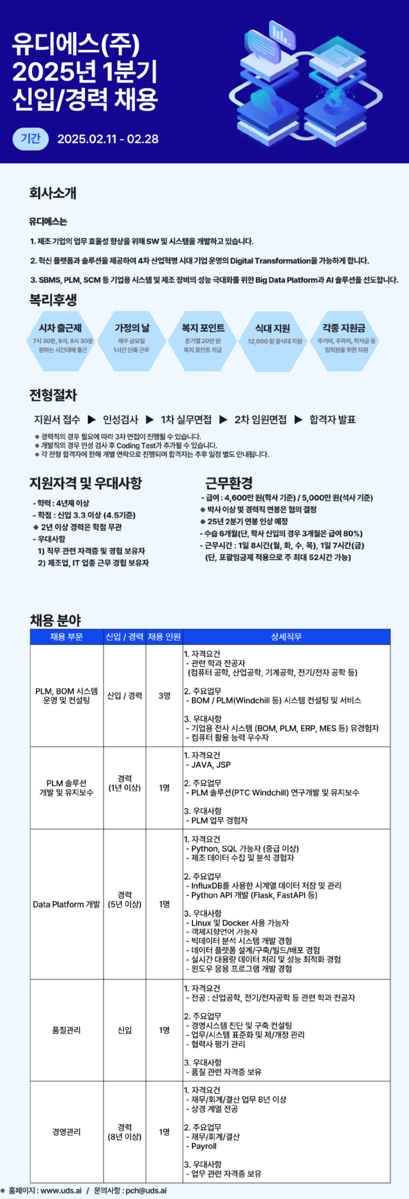 2025년-1분기-채용공고_250211.png