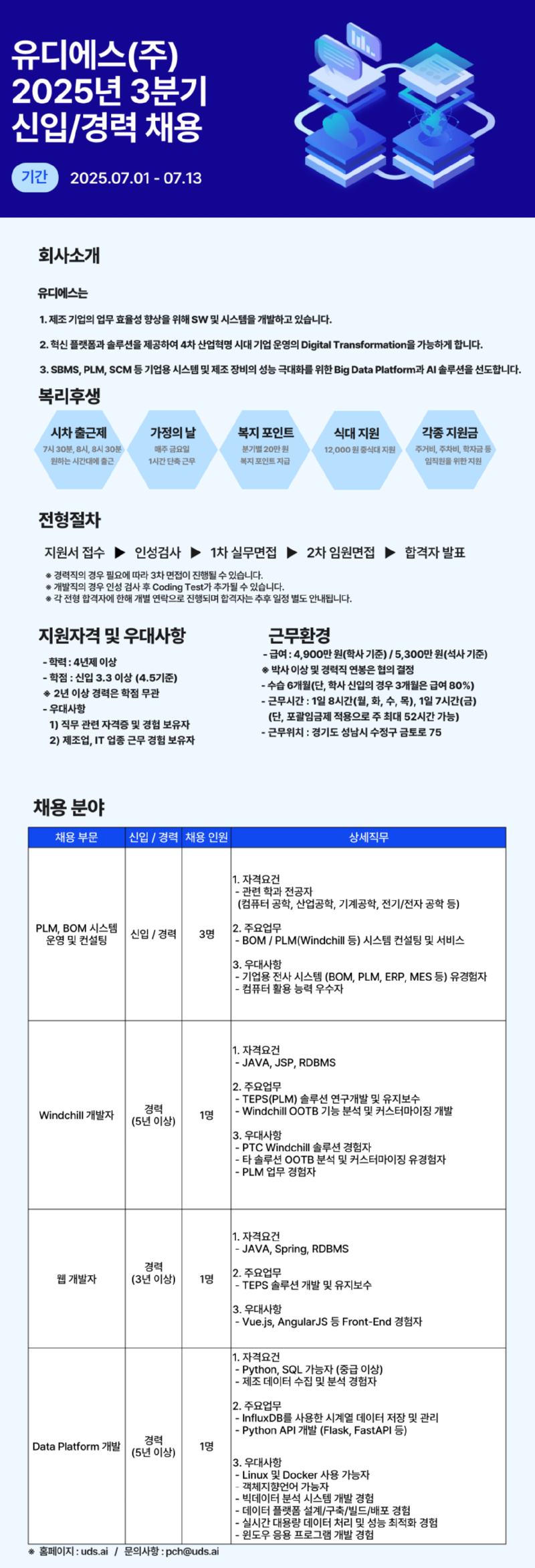 2025년-3분기-채용-공고_250701.png